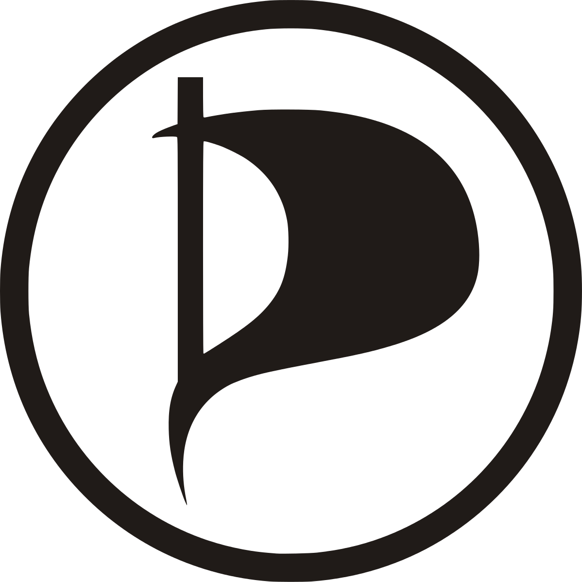 thumb Pirate Party Logo
